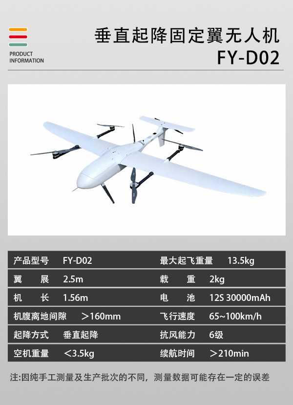 垂直起降固定翼無人機(jī)FY-D02型(圖2)