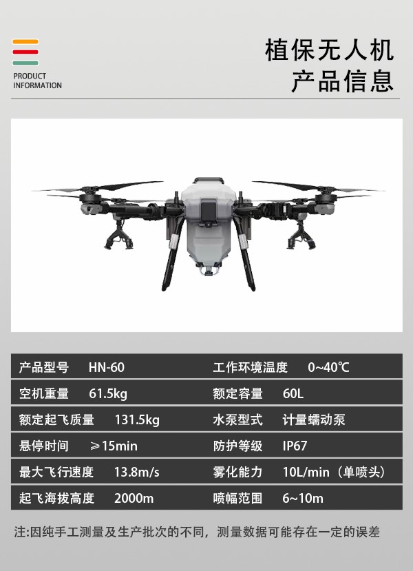 農(nóng)業(yè)植保無人機HN-60型(圖2)