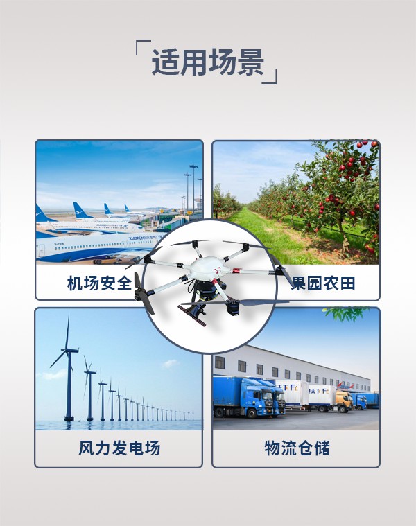 驅(qū)鳥無人機(jī)6M-QN圖5