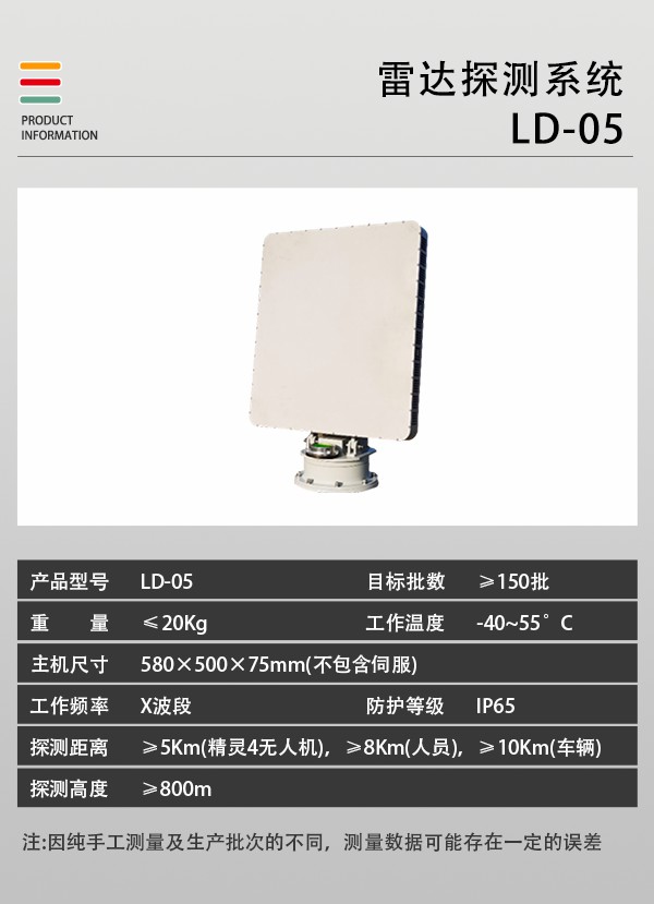 雷達偵測系統(tǒng) LD-05型(圖2)